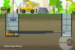 Guided20Auger20Boaring_1-1170x0-c-default