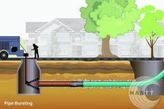 Pipe20Bursting-1170x0-c-default