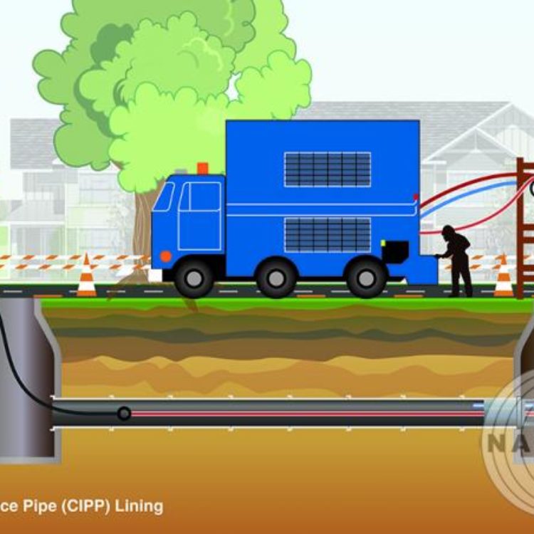 Cured-in-Place Pipe (CIPP)